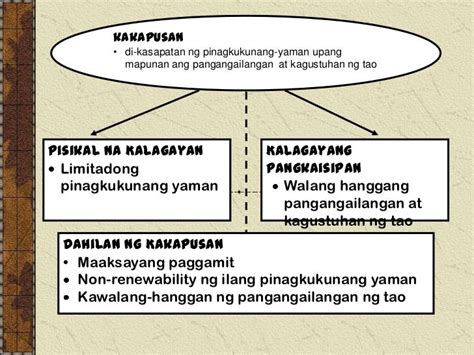 UPANG MAPUNAN Meaning in English .